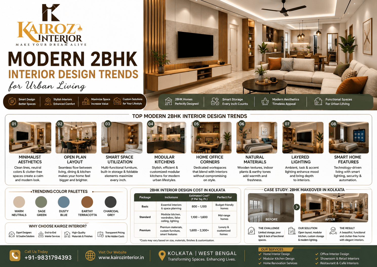 Modern 2BHK Interior Design