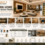 Modern Home Interior Design