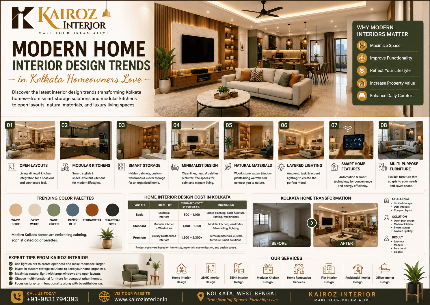 Modern Home Interior Design