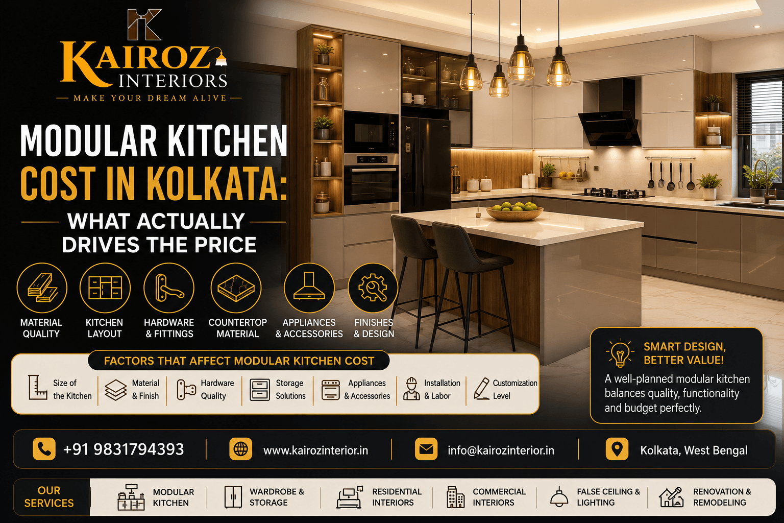 Modular Kitchen Cost in Kolkata